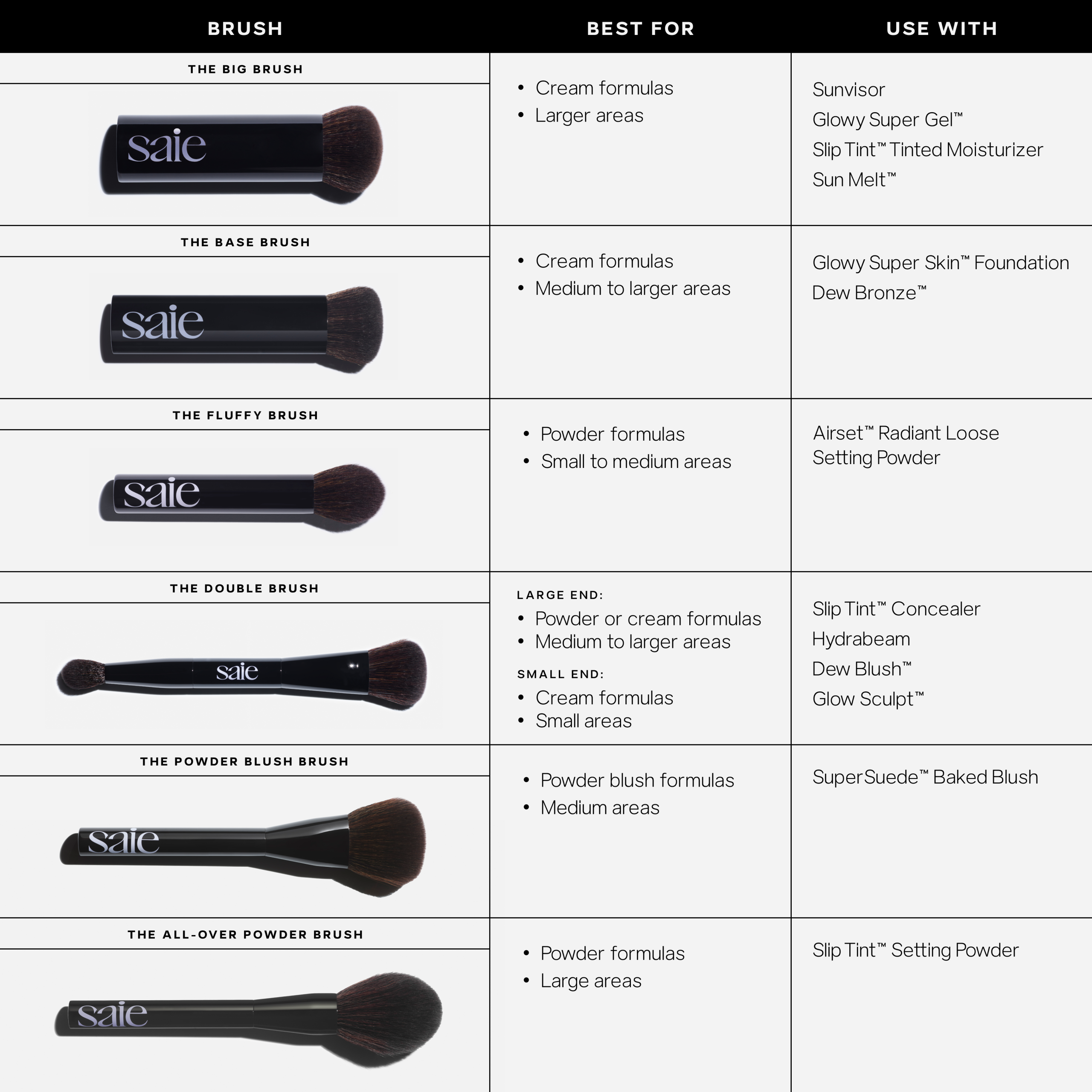 The Double Brush - Image 6